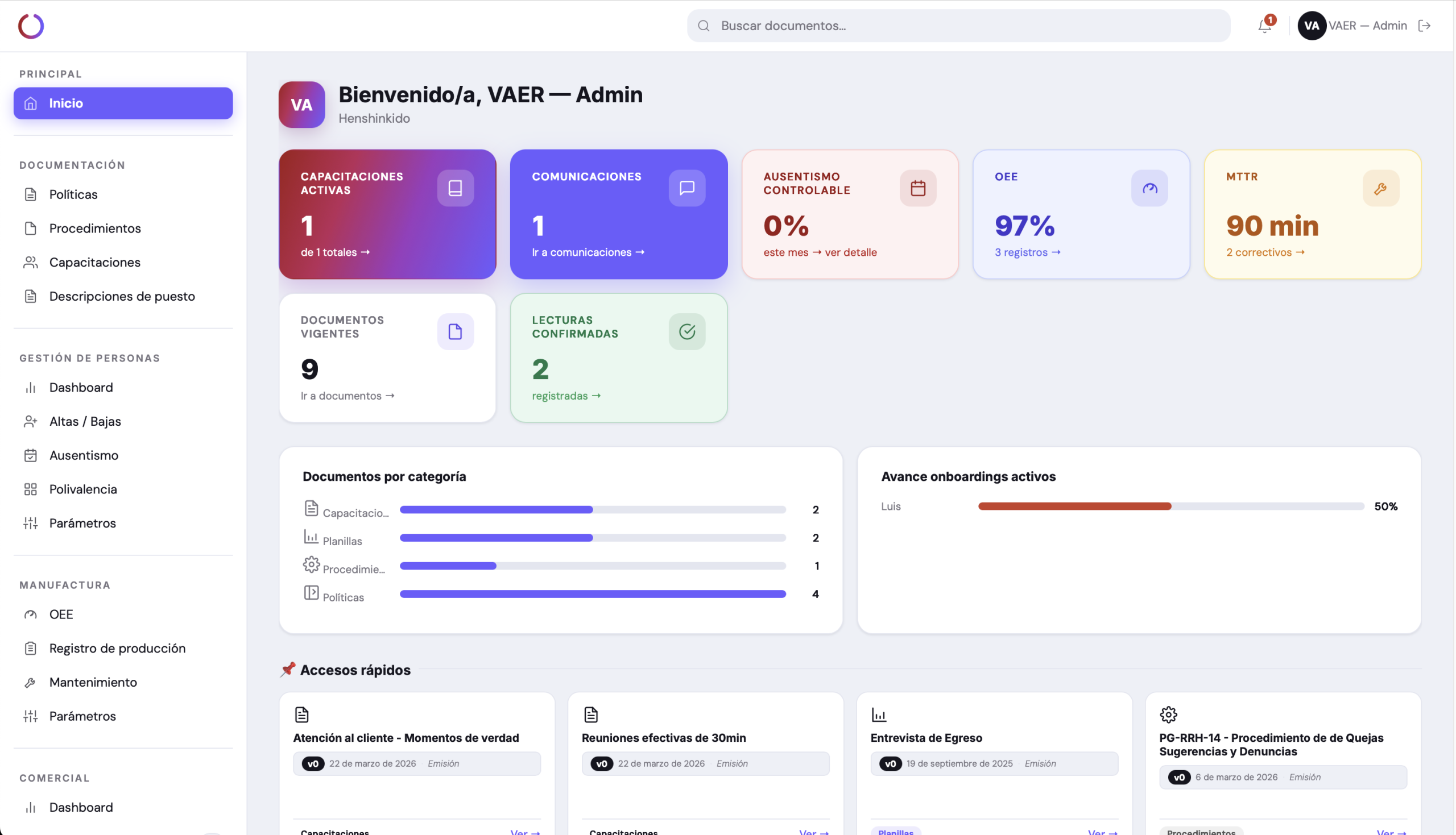 Dashboard de Inicio