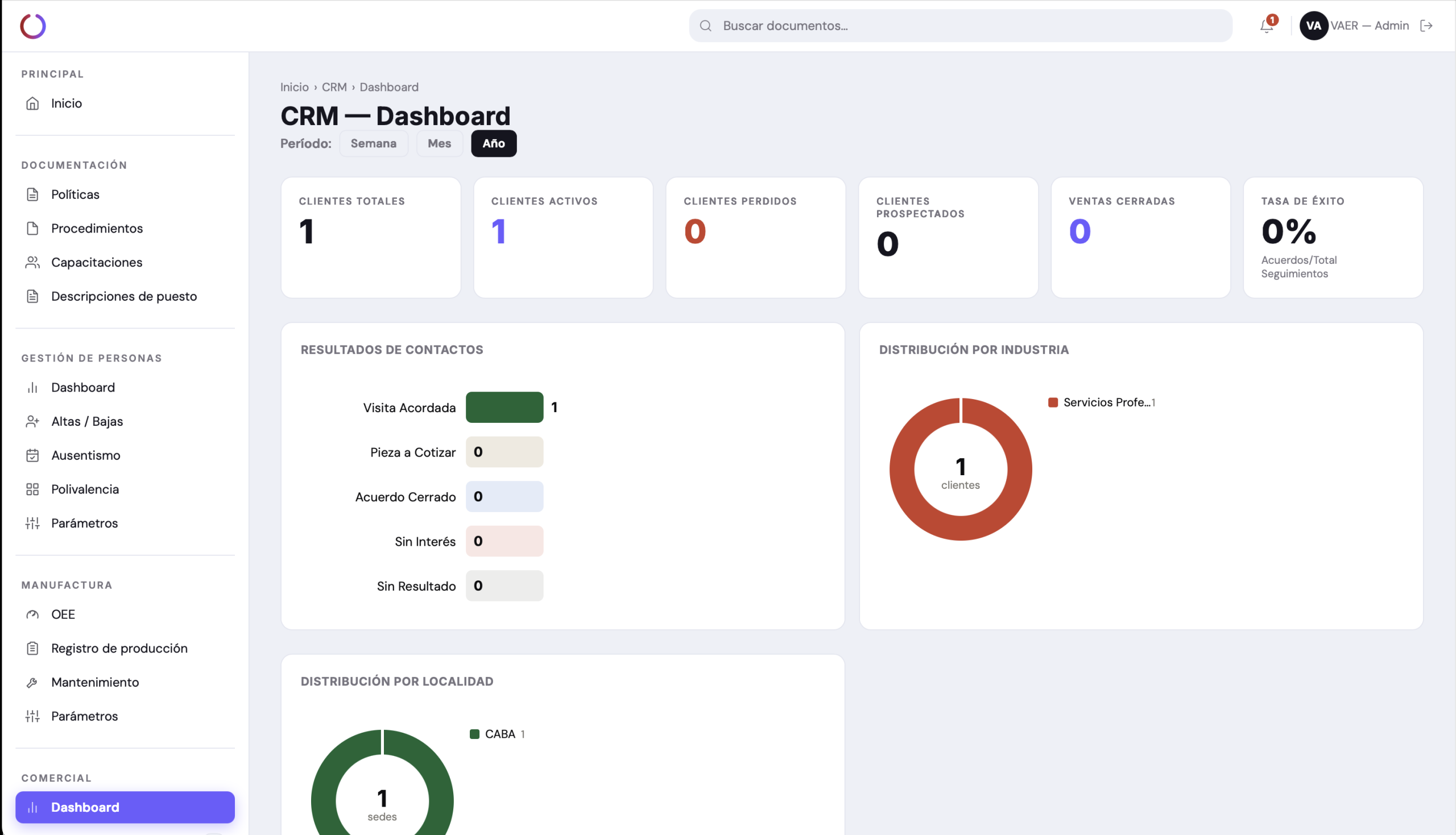CRM Dashboard