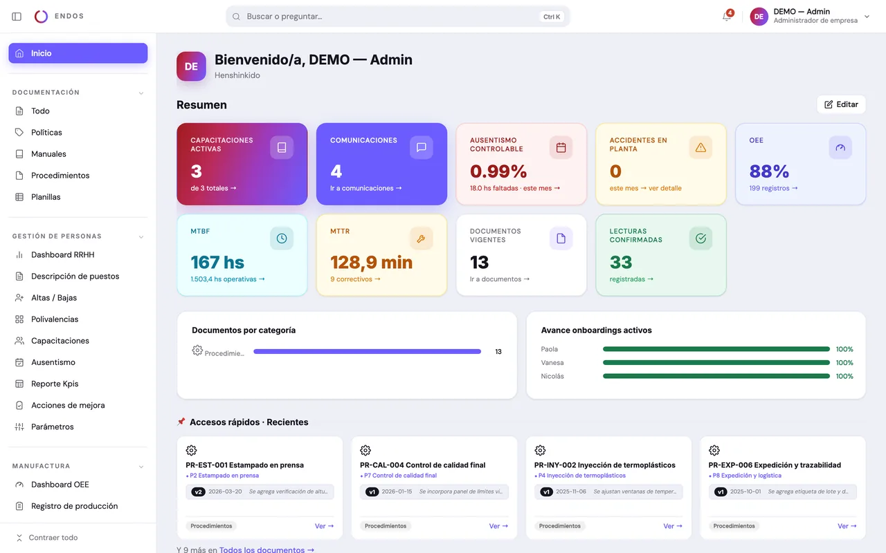 Dashboard de Inicio en ENDOS — captura 2 (datos de demostración)