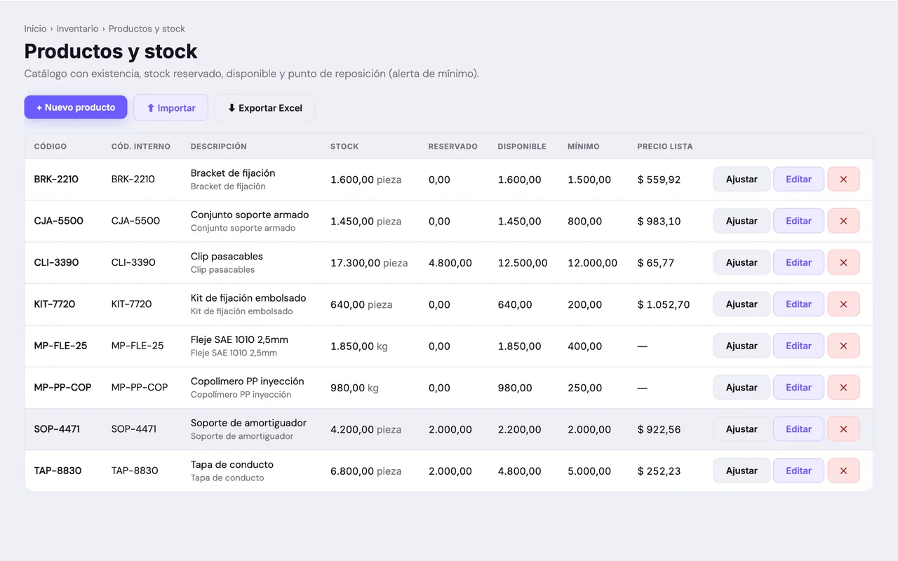 Inventario y Stock en ENDOS — captura 2 (datos de demostración)